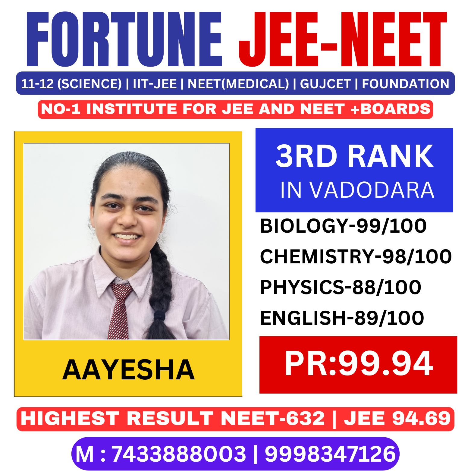 Our Recent Results image
